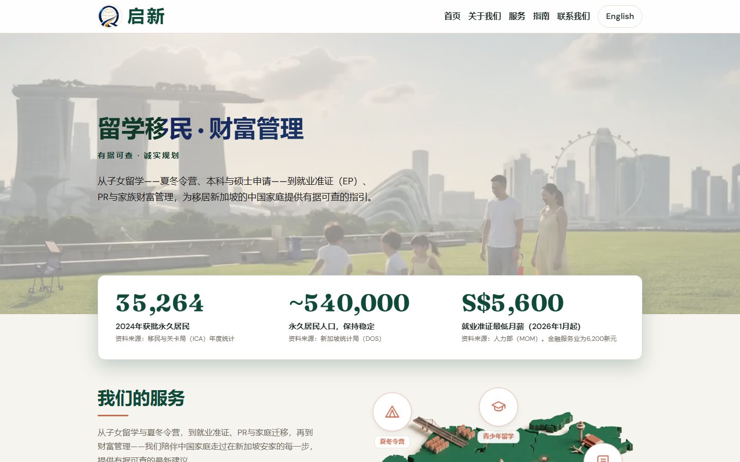 Qixin Immigration website